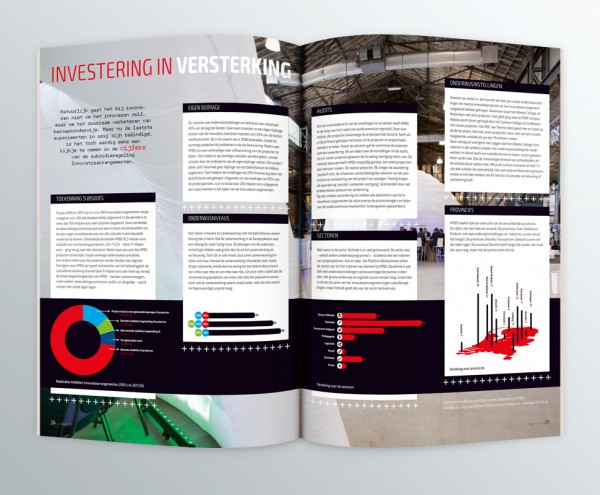 hpbo-magazine-binnen4