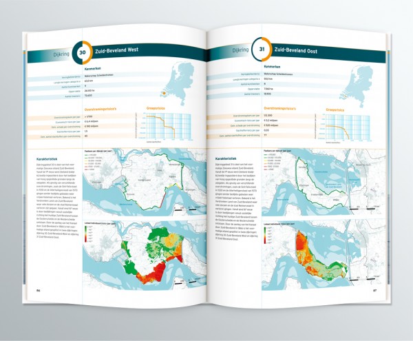 vnk-rapport-binnenw3